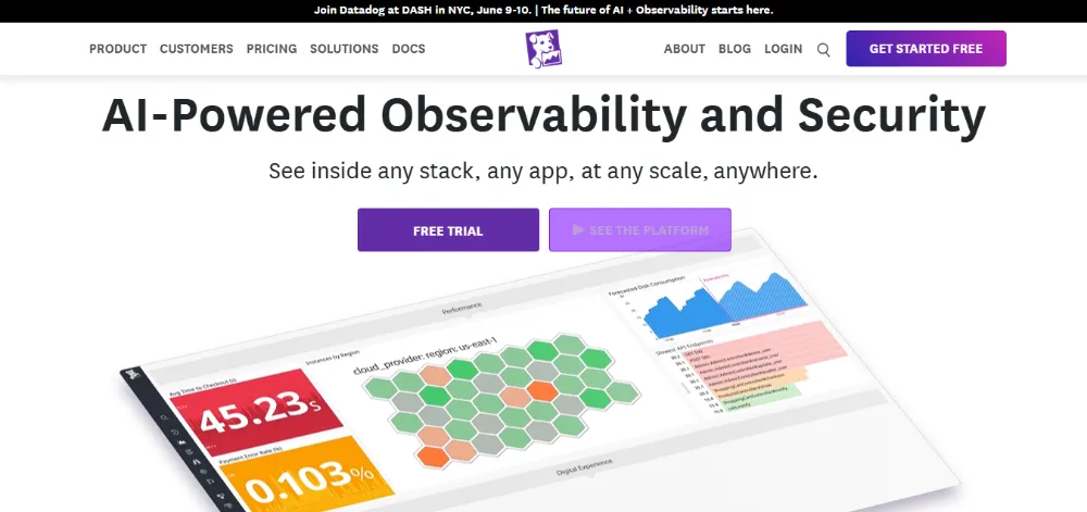 Datadog