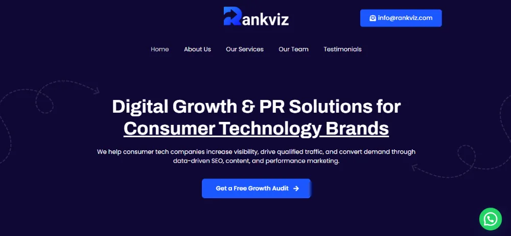 RankViz